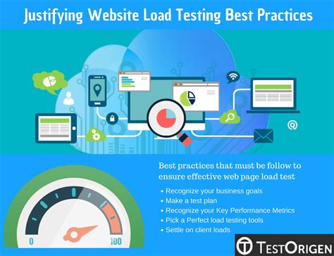 load test your website.